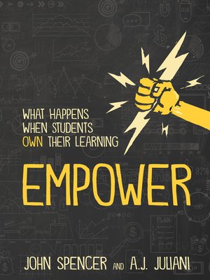cover image of Empower